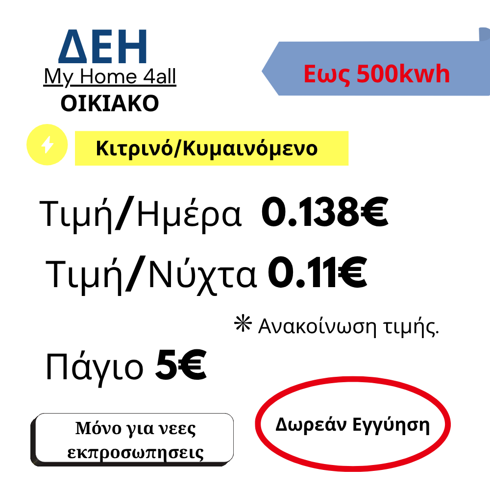 ΔΕΣ ΠΕΡΙΣΣΟΤΕΡΑ