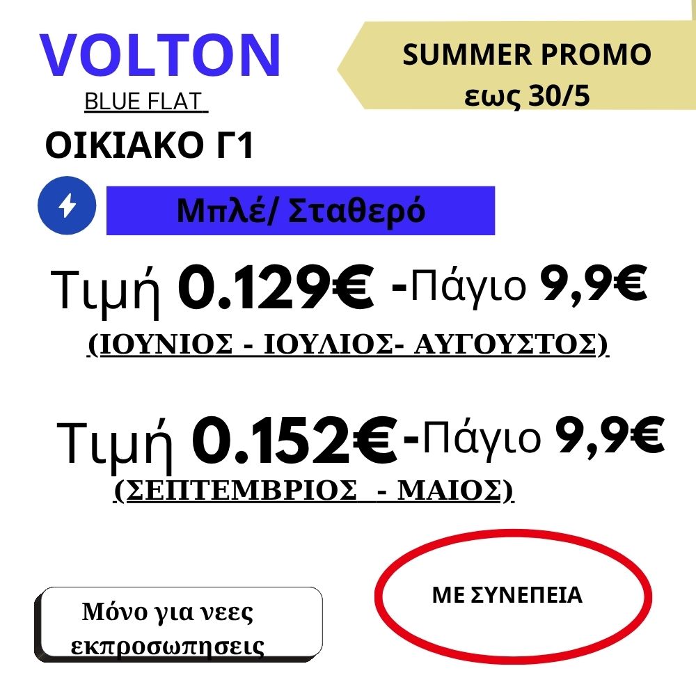 ΔΕΣ ΠΕΡΙΣΣΟΤΕΡΑ